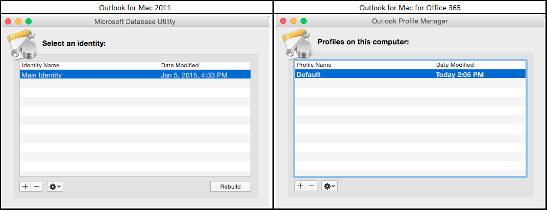 outlook for mac 2011 default identity